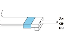 Indoor units of channel type, high pressure system IDV a series of T1/N1-B