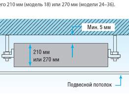 Indoor Units channel type medium pressure, system IDV, series Т2/N1-A5 