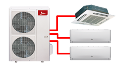 IdeaPro AC Multi-split systems
