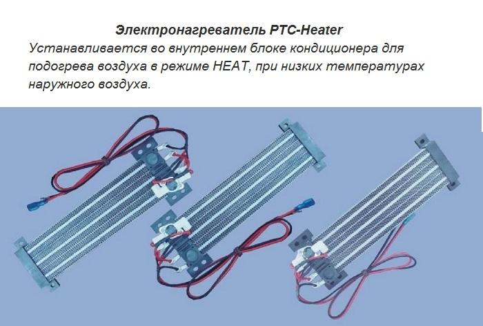 PTC Heater